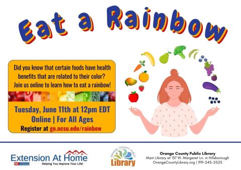 N.C. Cooperative Extension At Home: Eat a Rainbow
